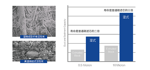 亚美AM8AG·(中国区)官方网站