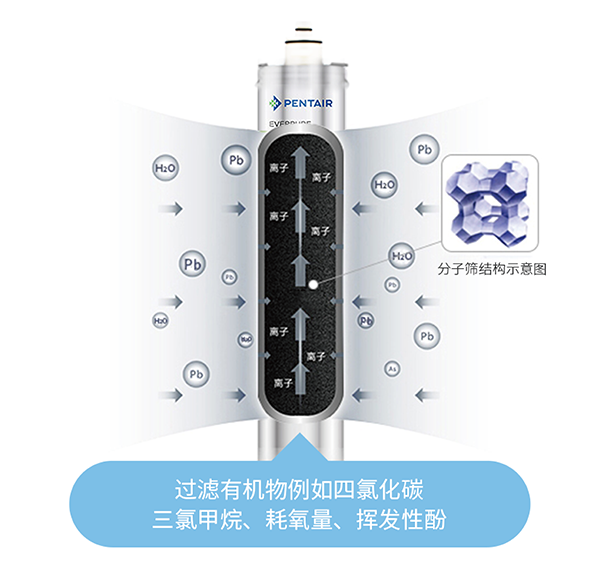 亚美AM8AG·(中国区)官方网站