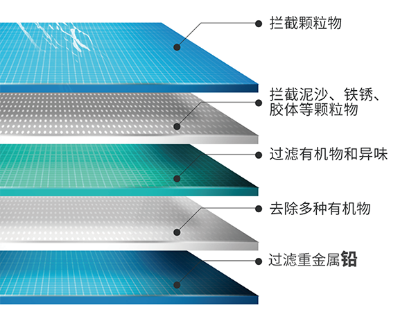 亚美AM8AG·(中国区)官方网站