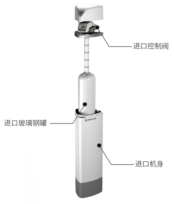 亚美AM8AG·(中国区)官方网站