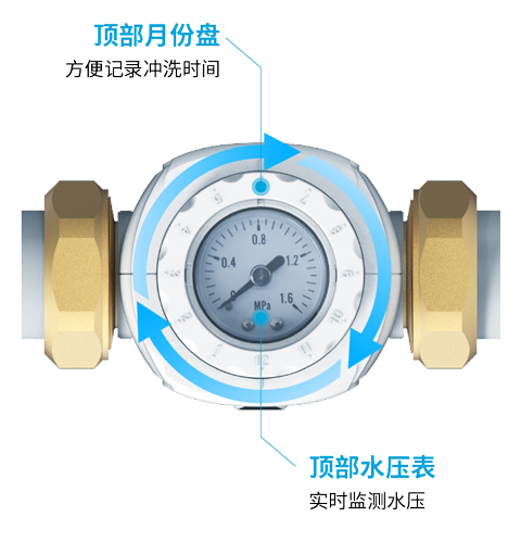 亚美AM8AG·(中国区)官方网站